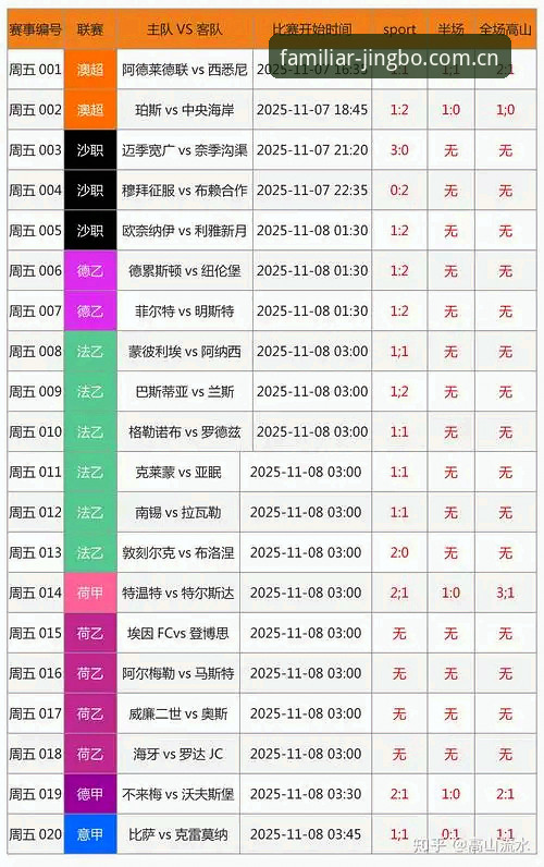 竞博体育平台赛事数据模块升级完成，2025版赛程检索效率提升的新变化