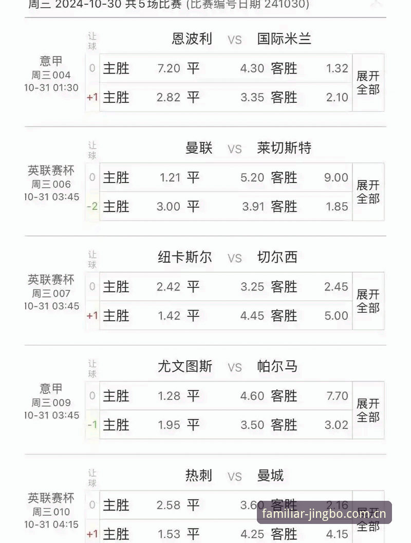 足球预测数据不等于最终比分，从挪威主帅那句话聊聊赛前判断的常见误区